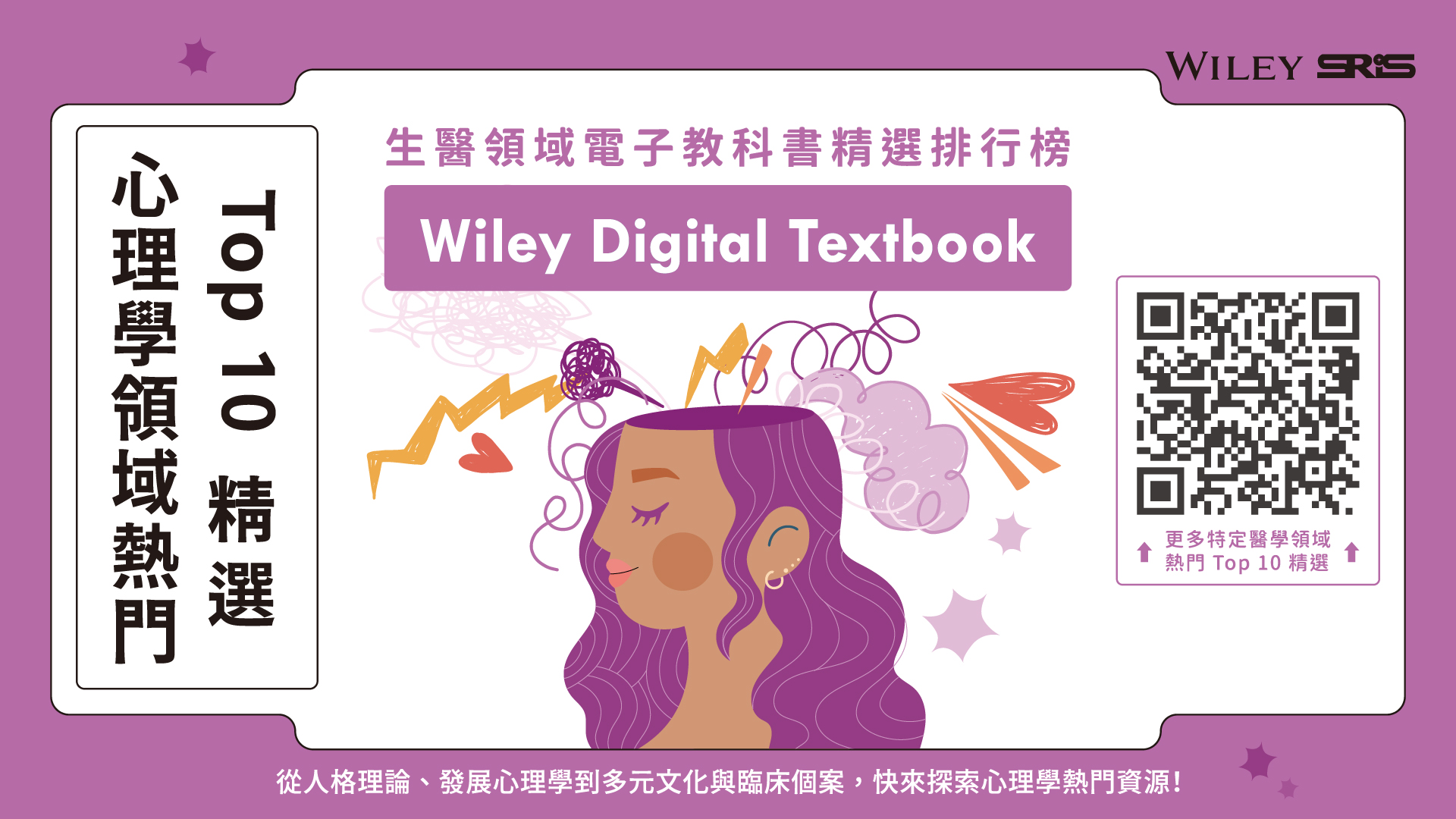 碩睿電子報第159期