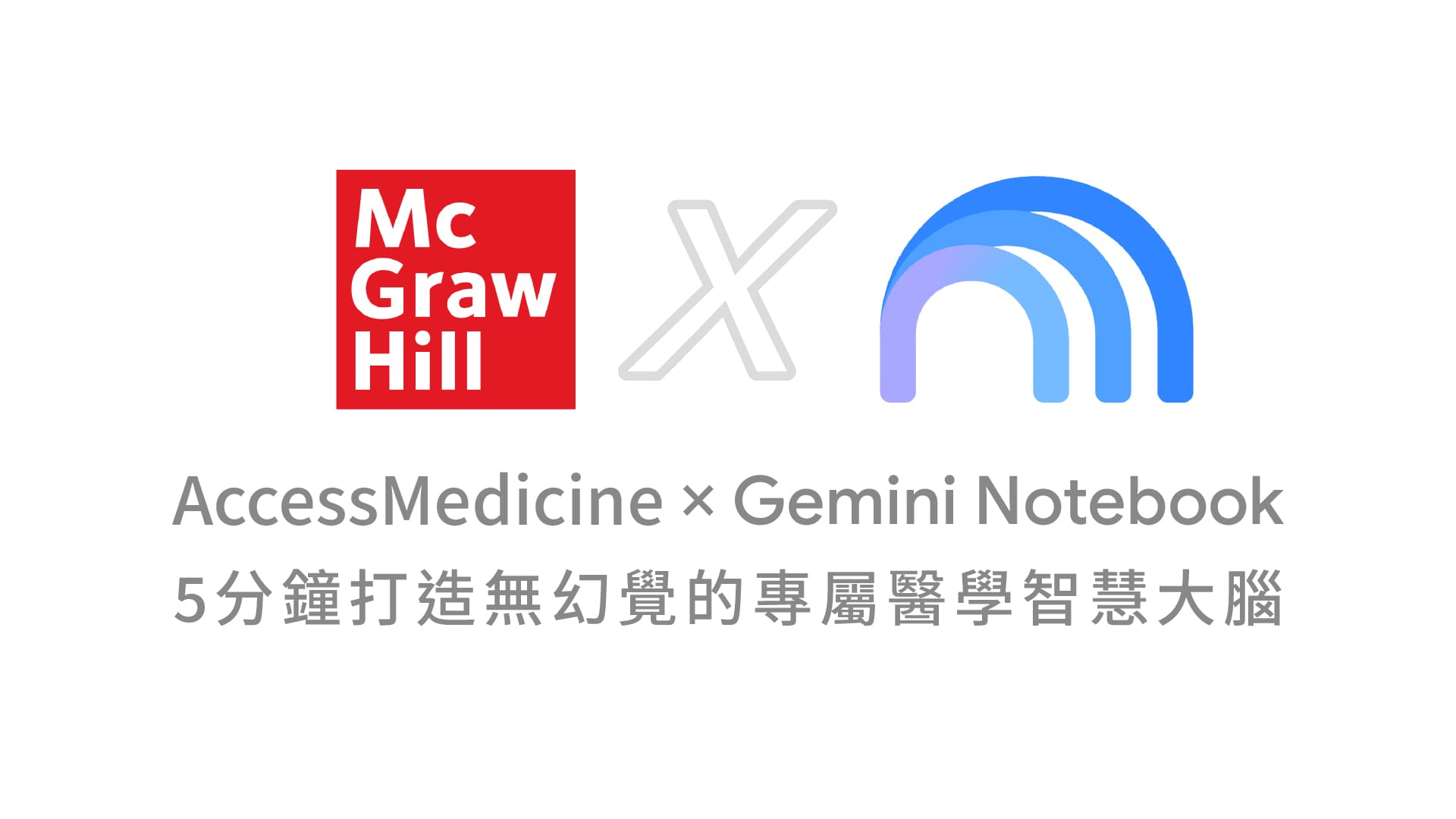 碩睿電子報第167期